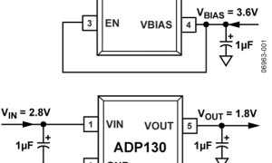 ADP130正电源线性稳压器(LDO)参数介绍及中文PDF下载