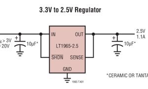 LT1965正电源线性稳压器(LDO)参数介绍及中文PDF下载