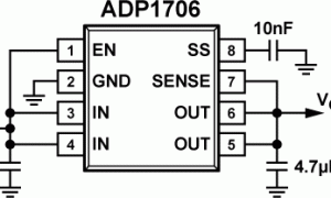 ADP1706正电源线性稳压器(LDO)参数介绍及中文PDF下载