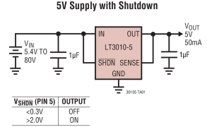 LT3010正电源线性稳压器(LDO)参数介绍及中文PDF下载