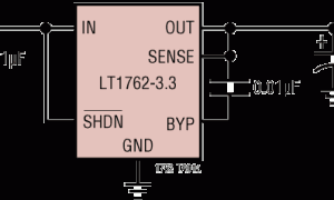 LT1762正电源线性稳压器(LDO)参数介绍及中文PDF下载