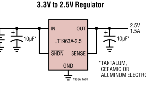 LT1963A正电源线性稳压器(LDO)参数介绍及中文PDF下载