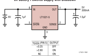LT1521正电源线性稳压器(LDO)参数介绍及中文PDF下载