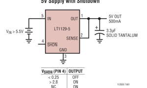 LT1129正电源线性稳压器(LDO)参数介绍及中文PDF下载