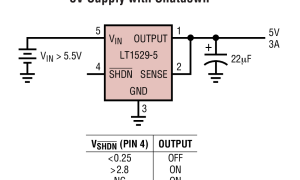 LT1529正电源线性稳压器(LDO)参数介绍及中文PDF下载