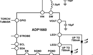 ADP1660LED闪光灯驱动器参数介绍及中文PDF下载
