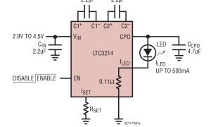 LTC3214无电感器型(充电泵)LED驱动器参数介绍及中文PDF下载