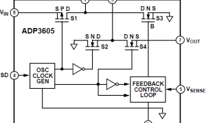 ADP3605稳压反相电荷泵参数介绍及中文PDF下载
