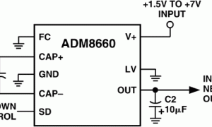 ADM8660非稳压倍压/反相电荷泵参数介绍及中文PDF下载