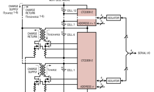 LTC3300-2电池单元平衡器参数介绍及中文PDF下载