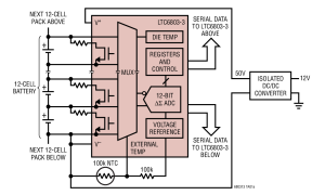LTC6803-3多节电池仓库监控器参数介绍及中文PDF下载