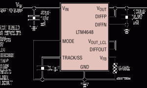 LTM4648µModule降压型稳压器参数介绍及中文PDF下载