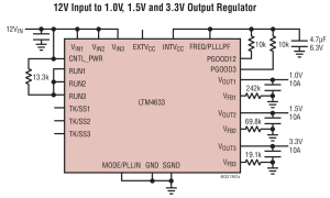 LTM4633多个输出降压调节器参数介绍及中文PDF下载