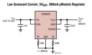 LTM8029微功率降压型稳压器参数介绍及中文PDF下载