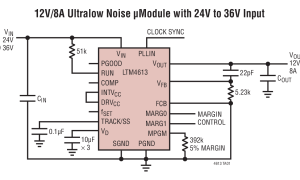 LTM4613超低噪声稳压器参数介绍及中文PDF下载