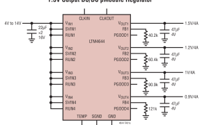 LTM4644多个输出降压调节器参数介绍及中文PDF下载