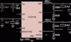 LTC3315B多个输出降压调节器参数介绍及中文PDF下载
