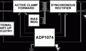 ADP1074反激式、正激式和阻隔式控制器参数介绍及中文PDF下载