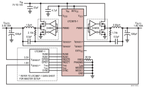 LTC3870-1外部开关电源降压型控制器参数介绍及中文PDF下载