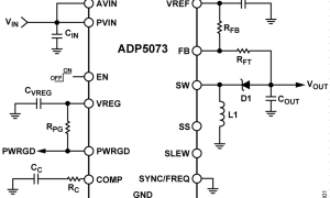 ADP5073负输出稳压器参数介绍及中文PDF下载