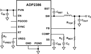 ADP2386内部电源开关降压稳压器参数介绍及中文PDF下载