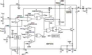 ADP1614内部电源开关升压稳压器参数介绍及中文PDF下载
