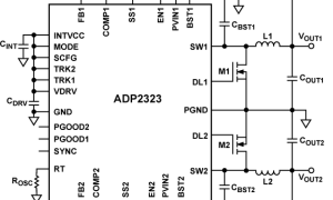 ADP2323多个输出降压调节器参数介绍及中文PDF下载