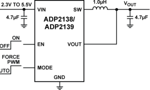 ADP2138内部电源开关降压稳压器参数介绍及中文PDF下载