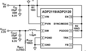 ADP2119内部电源开关降压稳压器参数介绍及中文PDF下载