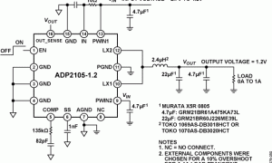 ADP2105内部电源开关降压稳压器参数介绍及中文PDF下载