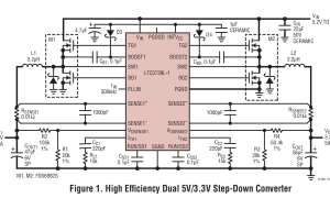 LTC3728L-1多个输出降压调节器参数介绍及中文PDF下载