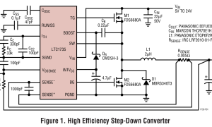 LTC1735外部开关电源降压型控制器参数介绍及中文PDF下载