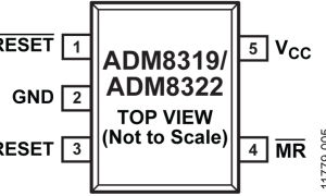 ADM8319单电源监视器参数介绍及中文PDF下载