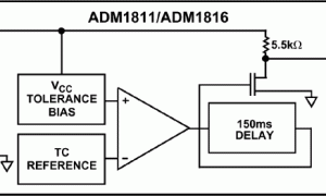 ADM1816单电源监视器参数介绍及中文PDF下载