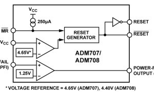 ADM707单电源监视器参数介绍及中文PDF下载