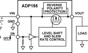 ADP195PowerPath、抱负二极管和负载开关参数介绍及中文PDF下载