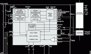 ADM1075高电压热插拔控制器参数介绍及中文PDF下载