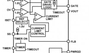 ADM1276低电压热插拔控制器参数介绍及中文PDF下载