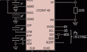 LTC2947-65能量监视器参数介绍及中文PDF下载