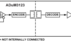 ADuM3123阻隔式栅极驱动器参数介绍及中文PDF下载