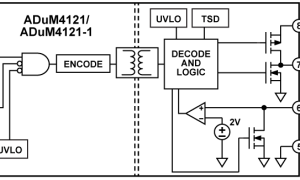 ADuM4121-1阻隔式栅极驱动器参数介绍及中文PDF下载