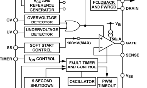 ADM1073高电压热插拔控制器参数介绍及中文PDF下载