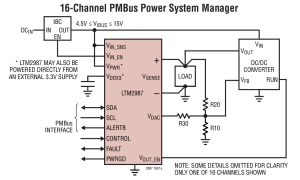 LTM2987数字电源体系管理器参数介绍及中文PDF下载