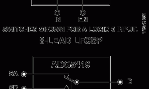 ADG5419闩锁效应按捺和高ESD开关和多路利用器参数介绍及中文PDF下载