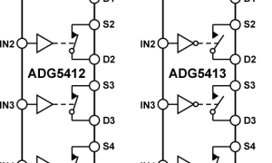 ADG5412闩锁效应按捺和高ESD开关和多路利用器参数介绍及中文PDF下载
