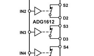 ADG1612双电源模仿开关与多路复用器参数介绍及中文PDF下载