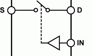 ADG702L单电源模仿开关与多路复用器参数介绍及中文PDF下载