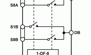 ADG1207双电源模仿开关与多路复用器参数介绍及中文PDF下载