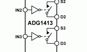 ADG1413双电源模仿开关与多路复用器参数介绍及中文PDF下载