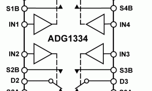 ADG1334双电源模仿开关与多路复用器参数介绍及中文PDF下载